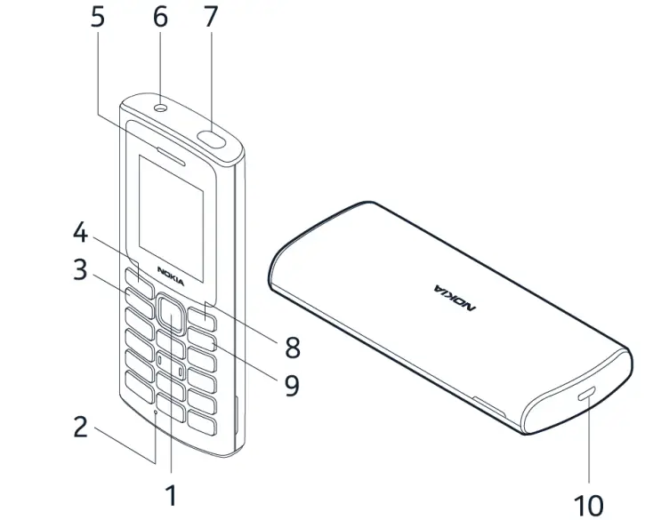 NOKIA 2021 105 4G Keypad Mobile fig 1