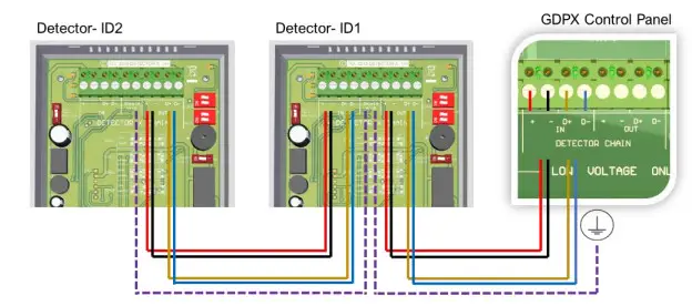 AGS Gas Detector TFT, Detector TFT-FL Addressable Safe Area Fixed Gas Detector - Creating a Detector Chain