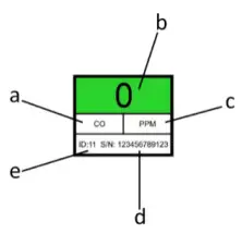 AGS Gas Detector TFT, Detector TFT-FL Addressable Safe Area Fixed Gas Detector - Initial Power