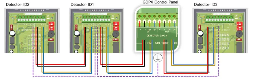 AGS Gas Detector TFT, Detector TFT-FL Addressable Safe Area Fixed Gas Detector - Split Detector Chain