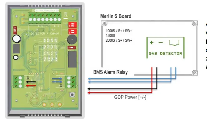 AGS Gas Detector TFT, Detector TFT-FL Addressable Safe Area Fixed Gas Detector - Wiring your Detector