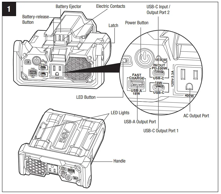 EGO POWER PAD5000 56 Volt Power Inverter - fig