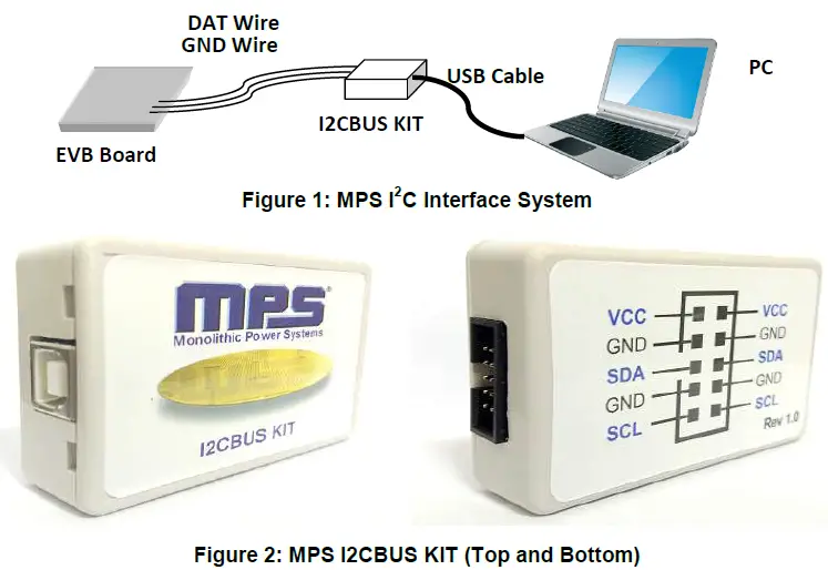 MPS-I2C-Interface-System- (1)