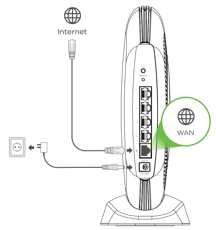 Hardware Installation