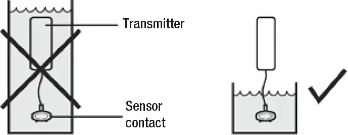 SKYLINK WA-MT Water Leak Sensor 04