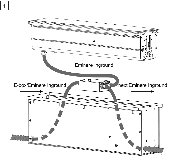 ANOLIS-Eminere-Inground-1-2-4-3