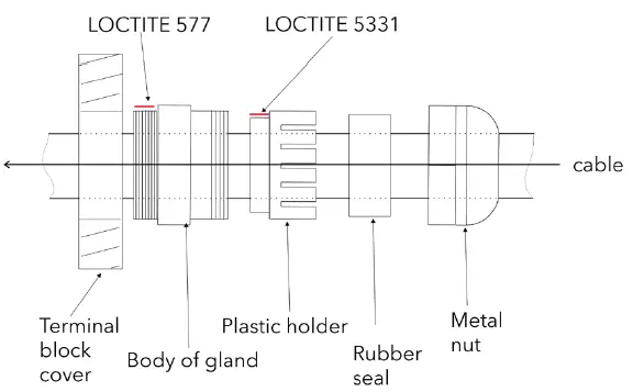 ANOLIS-Eminere-Inground-1-2-4-6