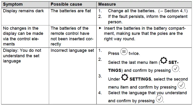 vaillant-VR-92f-3-Wireless-Additional-Room-Thermostat-fig-14