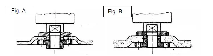 Westfalia-WS920-Angle-Grinder-FIG-3