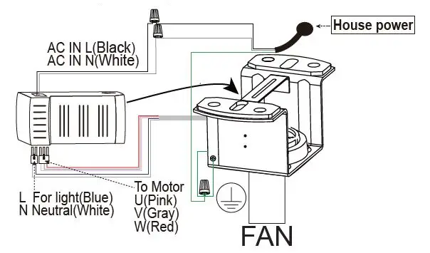 Tatahance-1059-28-Inch-Integrated-LED-Indoor-White-Ceiling-Fan-fig-11