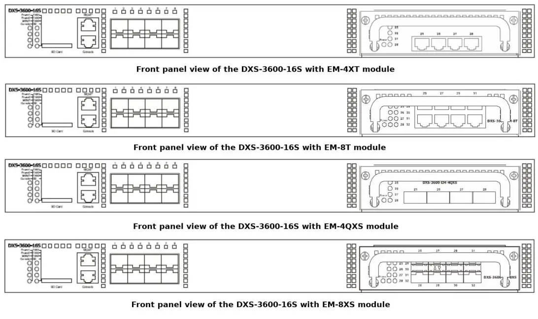 D Link DXS 3600 16S Managed Switch - fig2