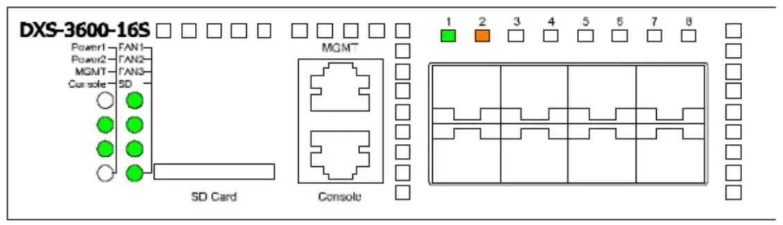 D Link DXS 3600 16S Managed Switch - fig3