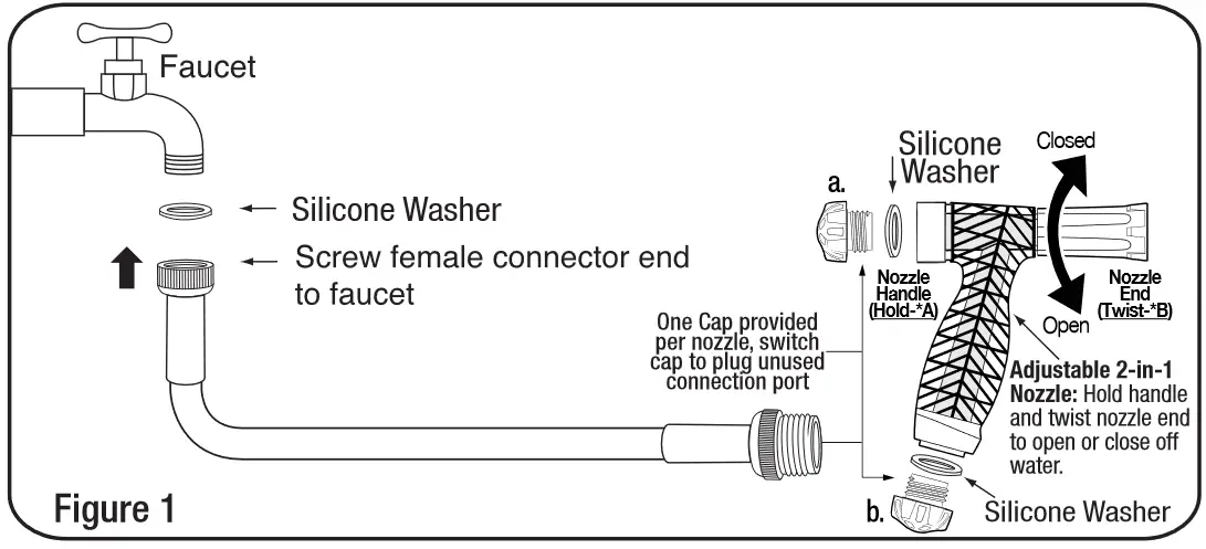 BERNINI FOUNTAINS 50 Feet No Kink Heavy Duty Fireman Garden Hose with 2 In 1 Nozzle - figure 1