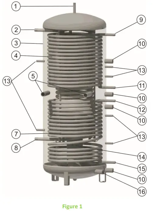 DRAZICE NADO 800-35v9 Storage Tanks - TECHNICAL DESCRIPTION