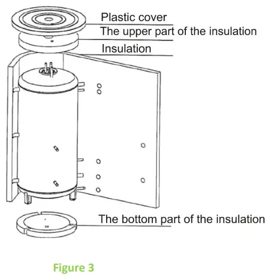 DRAZICE NADO 800-35v9 Storage Tanks - Thermal insulation