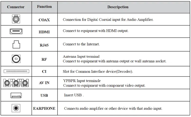 nevir-NVR-8077-434K2-SMA-N-4K-Smart-LED-TV-fig-1