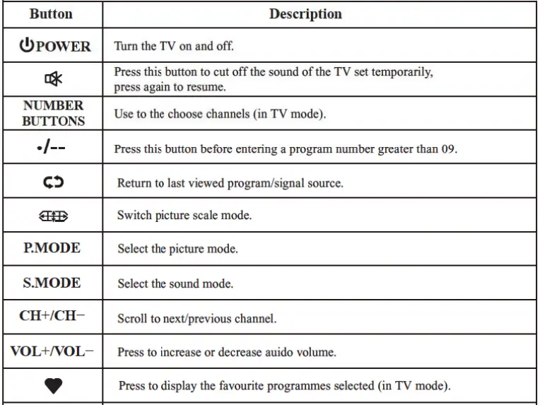 nevir-NVR-8077-434K2-SMA-N-4K-Smart-LED-TV-fig-4