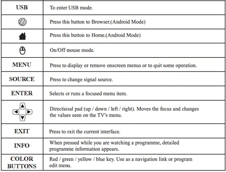 nevir-NVR-8077-434K2-SMA-N-4K-Smart-LED-TV-fig-5