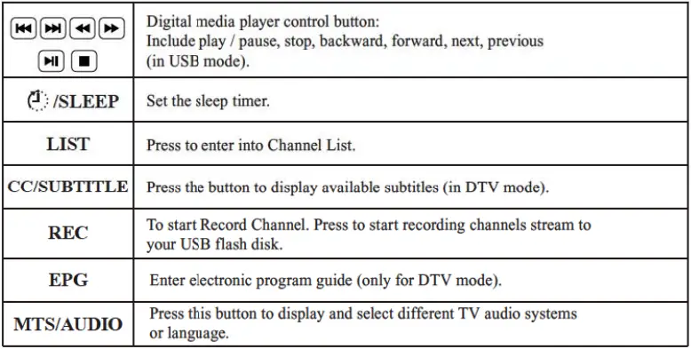 nevir-NVR-8077-434K2-SMA-N-4K-Smart-LED-TV-fig-6