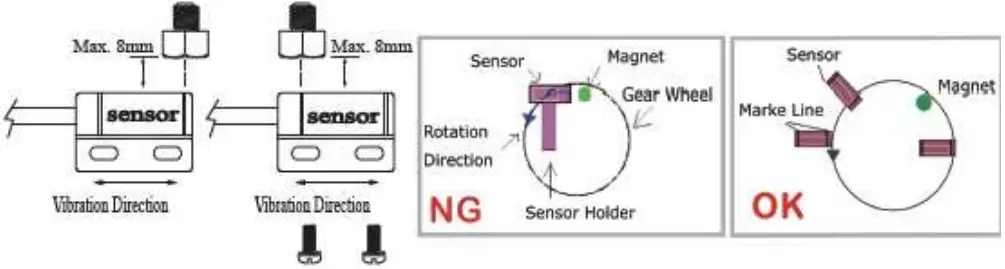 Sensor And Magnet