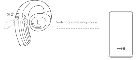 oraimo-OPN-50F-OpenPods-Open-Ear-True-Wireless-Earphones-FIG-11