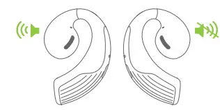 oraimo-OPN-50F-OpenPods-Open-Ear-True-Wireless-Earphones-FIG-16