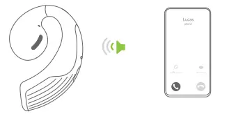 oraimo-OPN-50F-OpenPods-Open-Ear-True-Wireless-Earphones-FIG-25