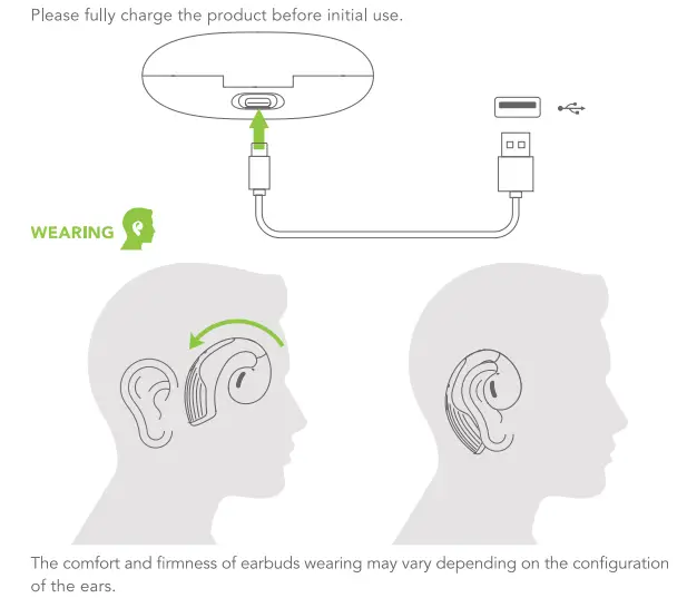 oraimo-OPN-50F-OpenPods-Open-Ear-True-Wireless-Earphones-FIG-4