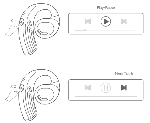 oraimo-OPN-50F-OpenPods-Open-Ear-True-Wireless-Earphones-FIG-7
