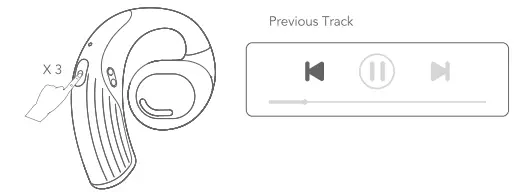 oraimo-OPN-50F-OpenPods-Open-Ear-True-Wireless-Earphones-FIG-8