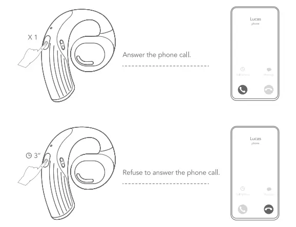 oraimo-OPN-50F-OpenPods-Open-Ear-True-Wireless-Earphones-FIG-9