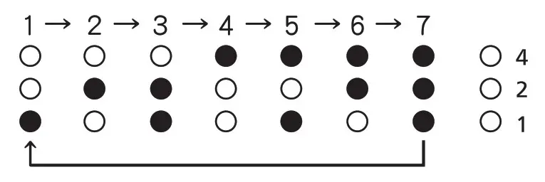 KDK EL30H Electric Fan - button. 1