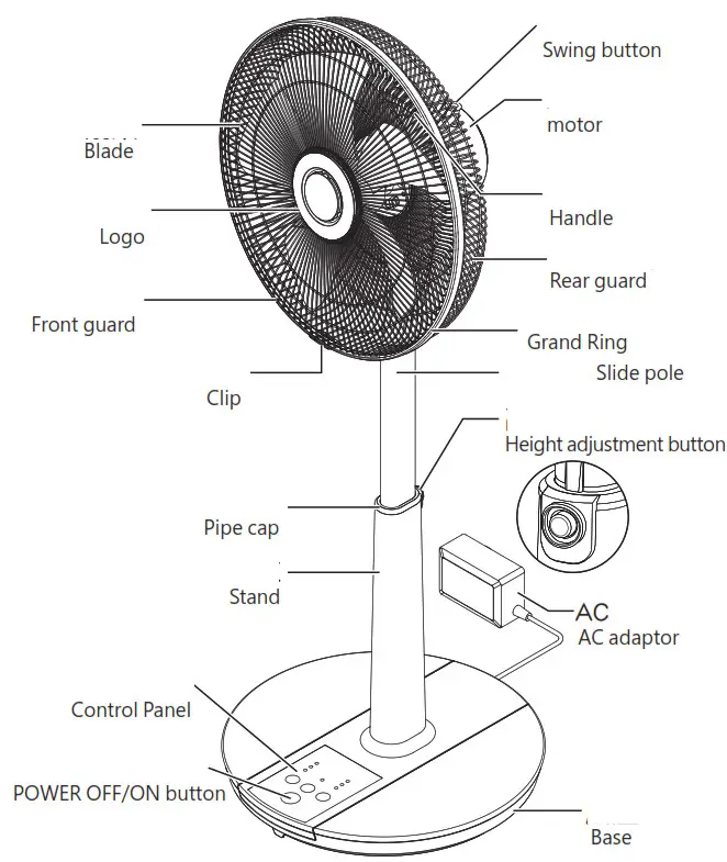 KDK EL30H Electric Fan - fan