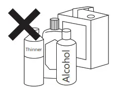 KDK EL30H Electric Fan - maintenance