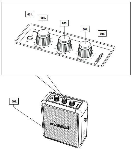Marshall-Stockwell-II-Portable-Stereo-Loudspeaker-fig 2