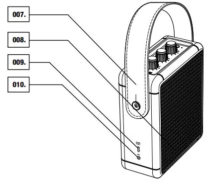 Marshall-Stockwell-II-Portable-Stereo-Loudspeaker-fig 3