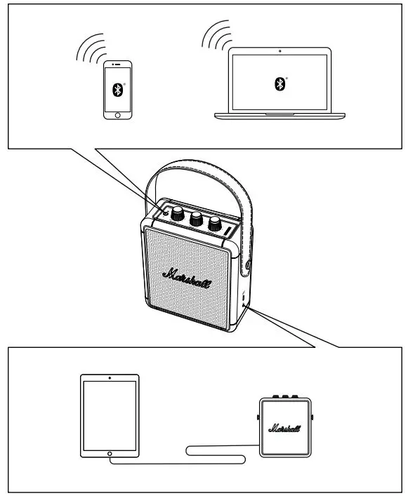 Marshall-Stockwell-II-Portable-Stereo-Loudspeaker-fig 7