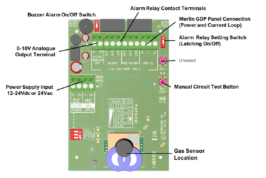 AGS-GDP2-Gas-Detection-Panels-02