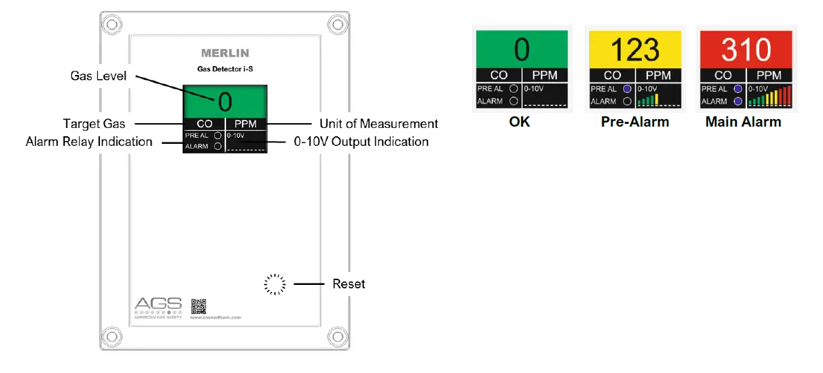 AGS-GDP2-Gas-Detection-Panels-05