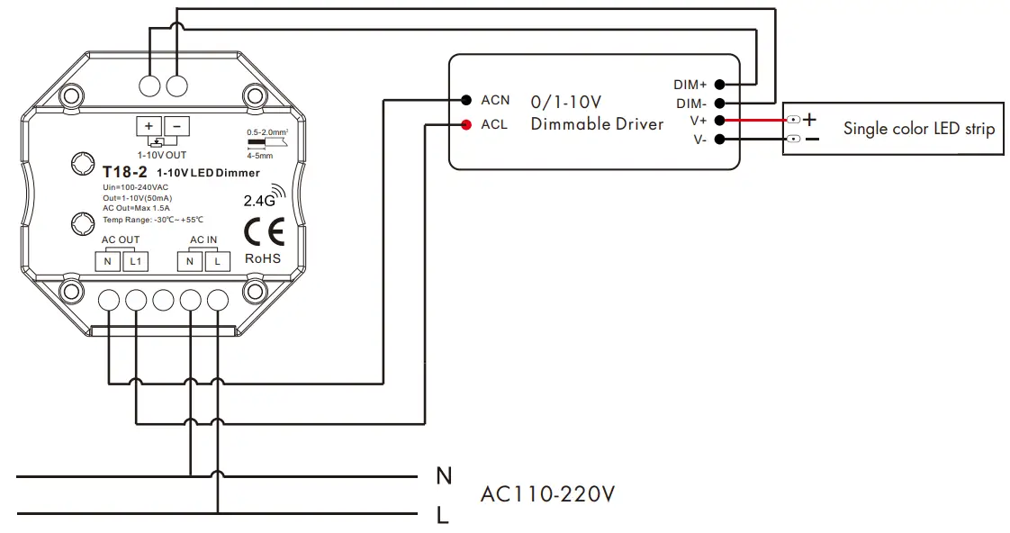 SKYDANCE T18 2 1 10V Rotary Glass Panel Dimmer - Wiring diagram 1