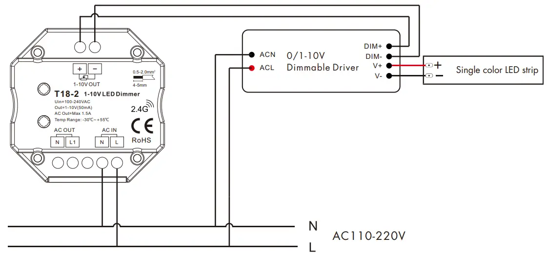 SKYDANCE T18 2 1 10V Rotary Glass Panel Dimmer - Wiring diagram