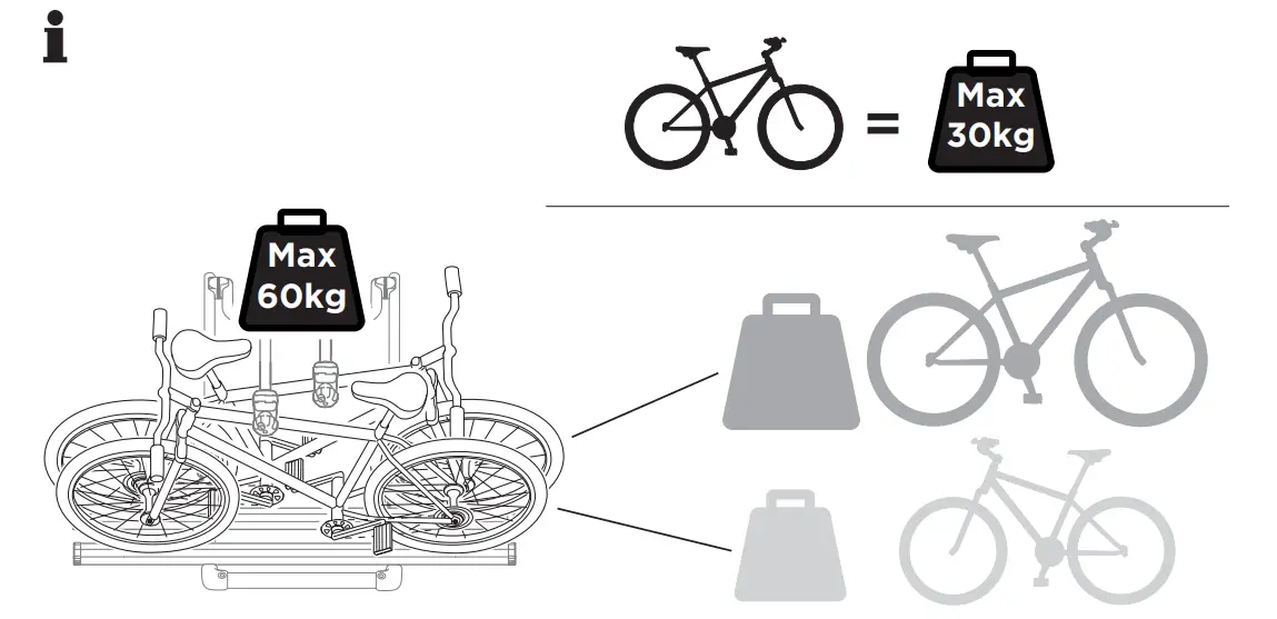 Parts And Installation