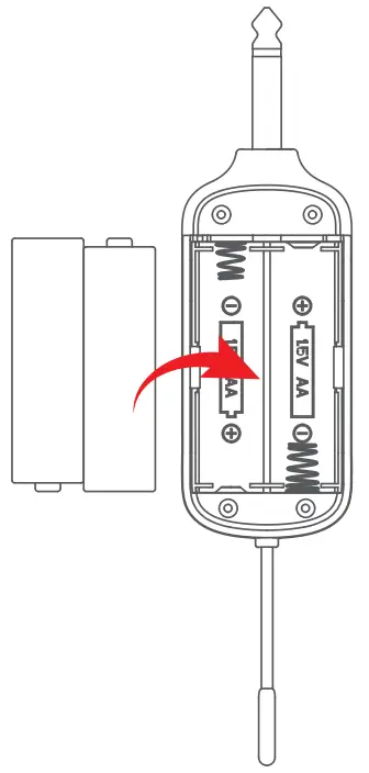 Product installation and connection