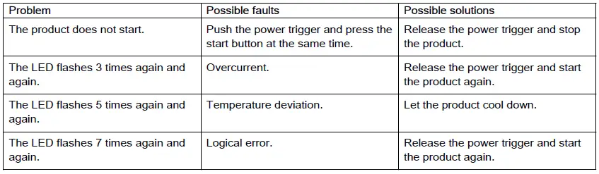 Husqvarna-10iL-Battery-Trimmer-fig57
