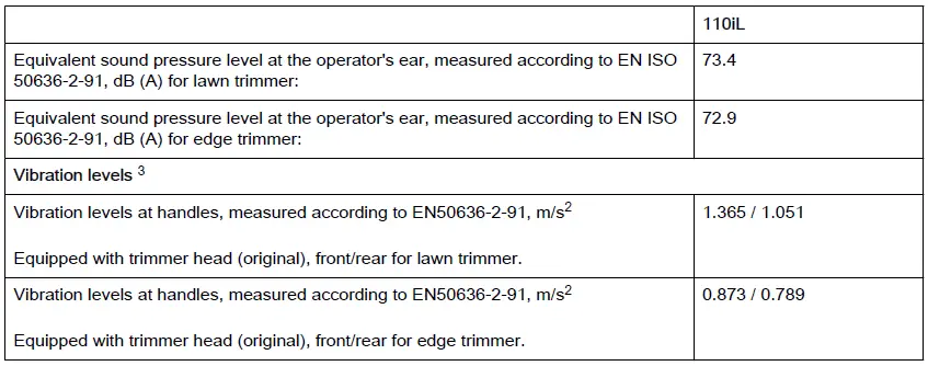 Husqvarna-10iL-Battery-Trimmer-fig61