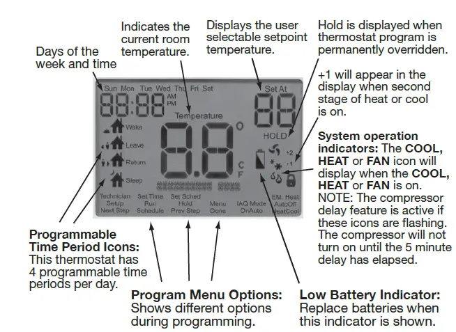Pro1-IAQ-T855-Programmable-Thermostat-fig- (2)