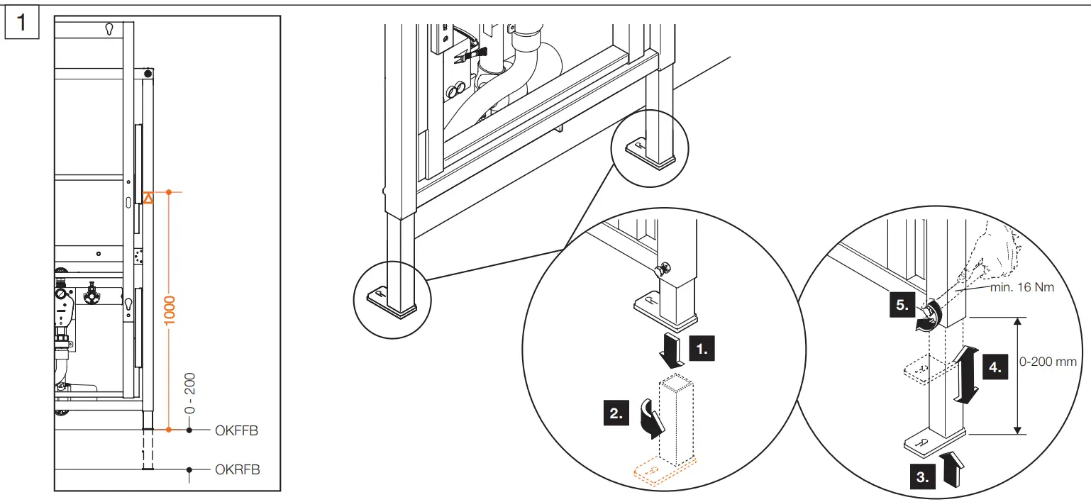 Mounting preparation