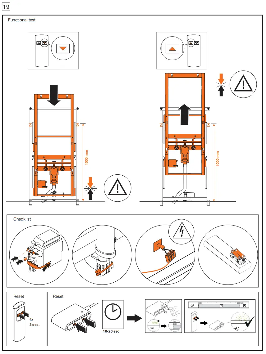 Preparation of dry walling