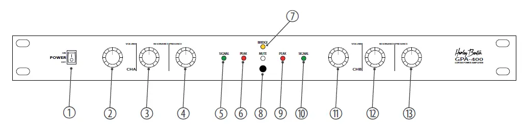 Harley-Benton-GPA-400-Stereo-Guitar-Power-Amp-7