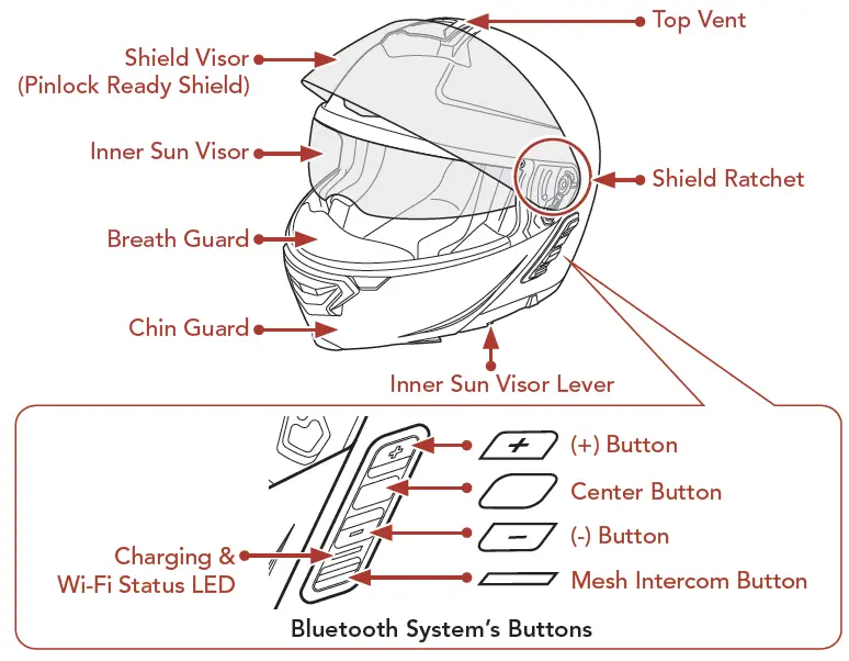 SENA-IMPULSE-Motorcycle-Bluetooth-Helmet-fig- (2)